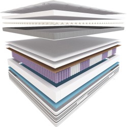 Materac Hilding Electro