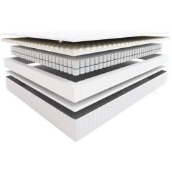 Materac Hilding Zorba