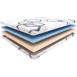 Materac Hilding Funky