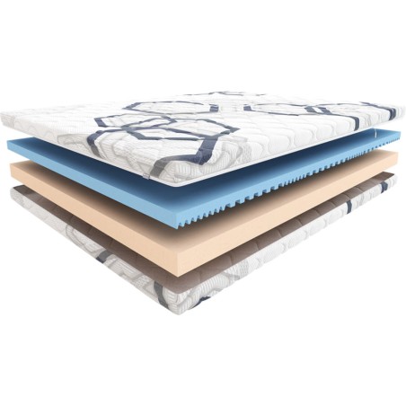 Materac Hilding Funky