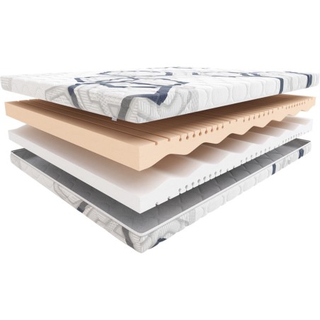 Materac Hilding Breakdance