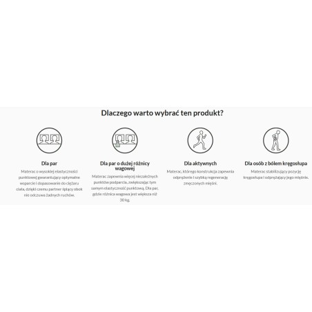 Materac Hilding Garda