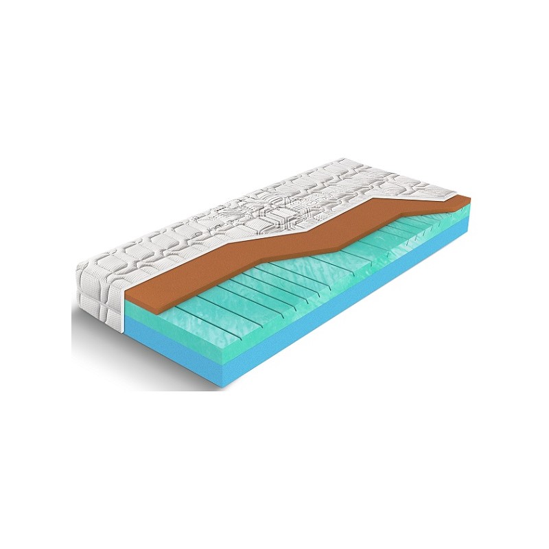 Materac Materasso Biogreen Copper h3