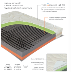 Materac Materasso Spinal Duo