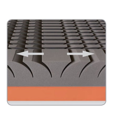 Materac Materasso Spinal Duo