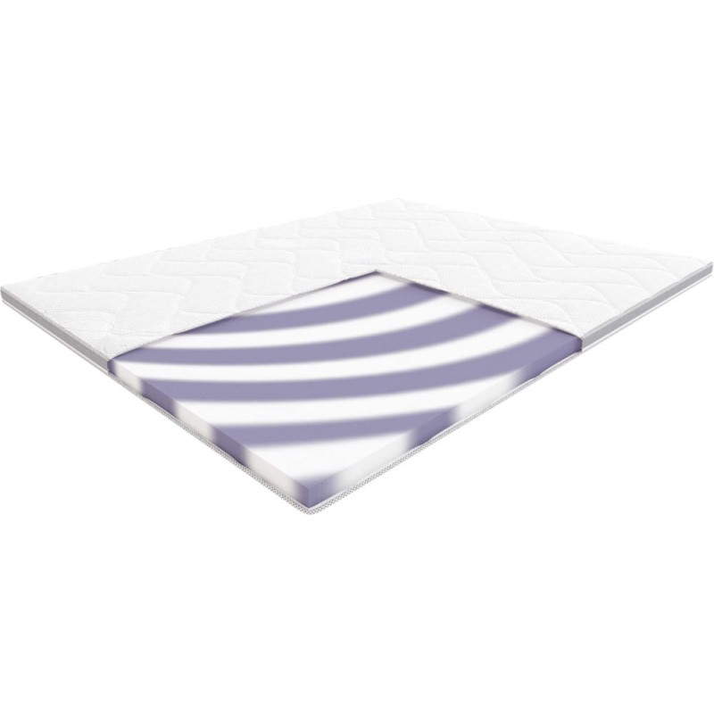 Materac Hilding Bass- nawierzchniowy