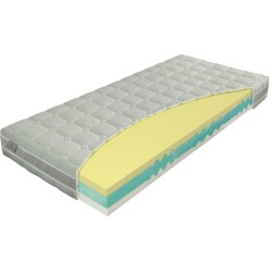 Materac Materasso Sultan Termopur