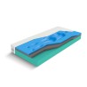 Materac Materasso Aqua Sleep