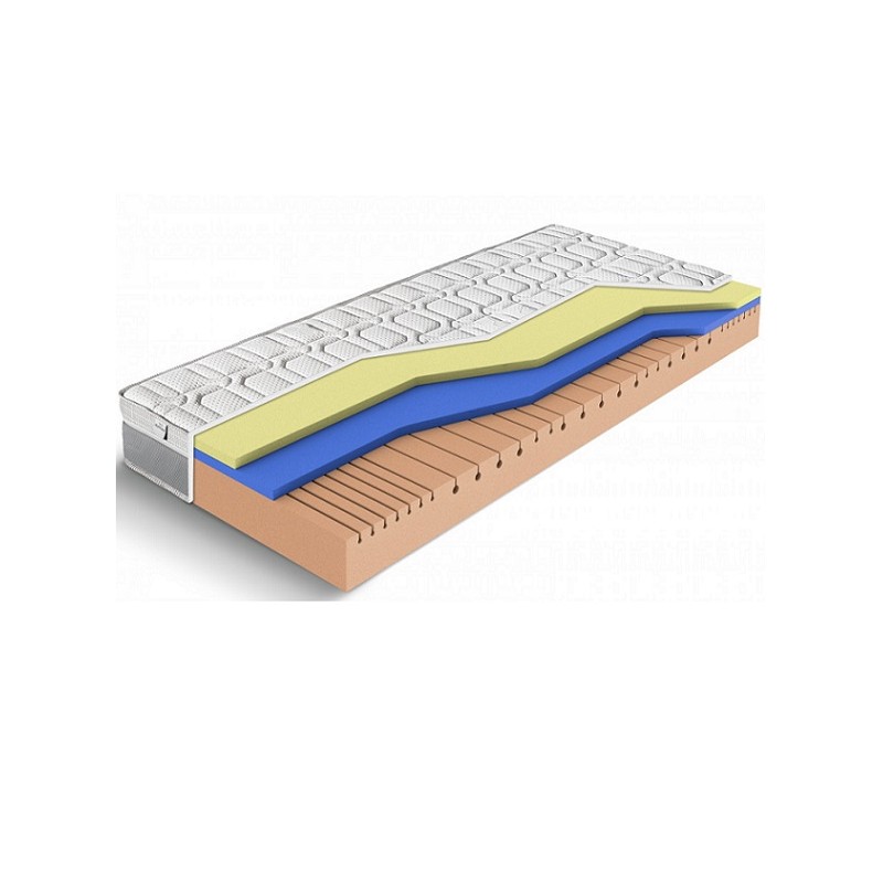 Materac Materasso Viscostar