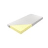 Materac MK Foam Aruba H3