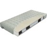Materac Materasso Primator Bio Ex Royal H2