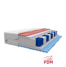 materac Forli FDM 80x200 sprężynowy